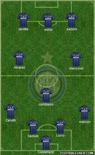 F.C. Internazionale Formation 2011