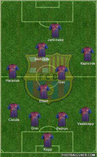 F.C. Barcelona Formation 2011