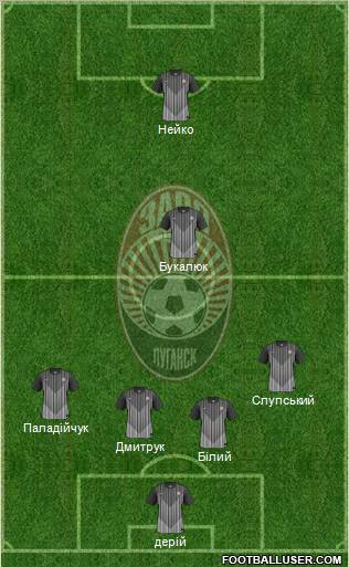 Zorya Lugansk Formation 2011