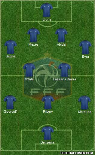 France Formation 2011