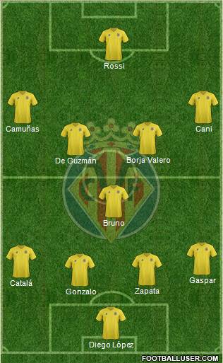Villarreal C.F., S.A.D. Formation 2011