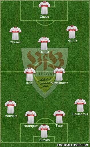 VfB Stuttgart Formation 2011
