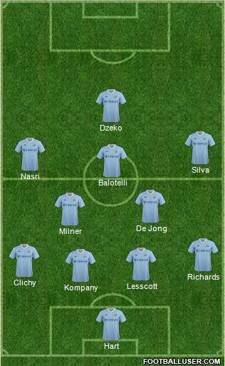 Manchester City Formation 2011
