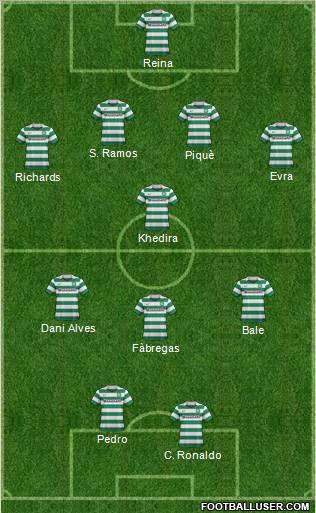 Celtic Formation 2011