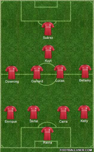 Liverpool Formation 2011