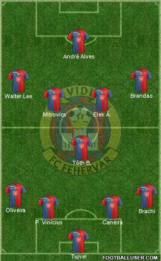 FC Fehérvár Formation 2011