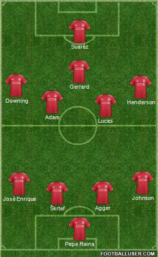 Liverpool Formation 2011