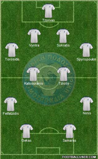 Greece Formation 2011