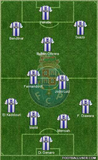 Futebol Clube do Porto - SAD Formation 2011