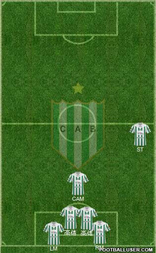 Banfield Formation 2011