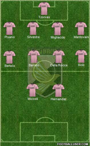 Città di Palermo Formation 2011