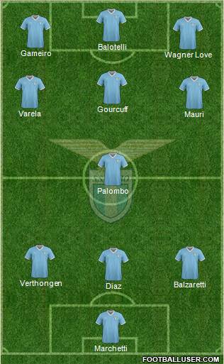 S.S. Lazio Formation 2011