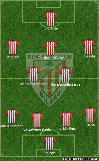 Athletic Club Formation 2011