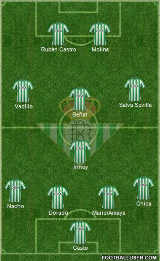 Real Betis B., S.A.D. Formation 2011