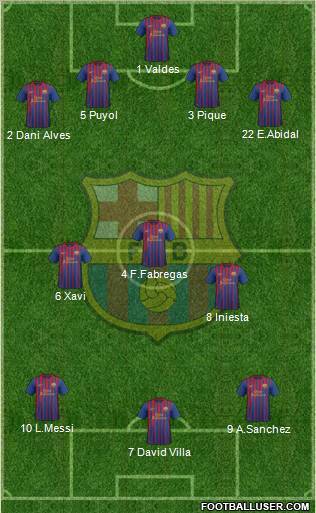 F.C. Barcelona Formation 2011