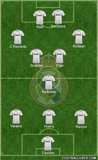 Real Madrid C.F. Formation 2011