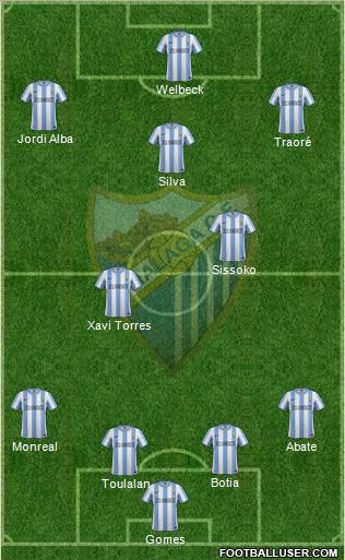 Málaga C.F., S.A.D. Formation 2011