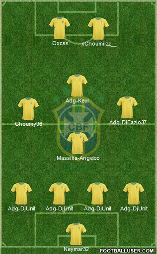 Brazil Formation 2011