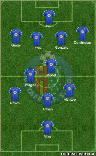 Getafe C.F., S.A.D. Formation 2011