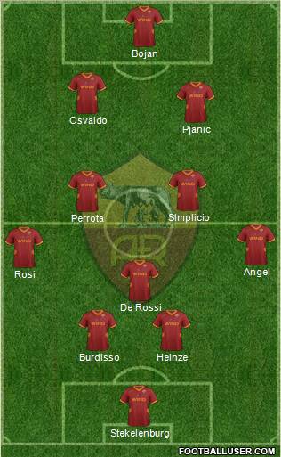 AS Roma Formation 2011
