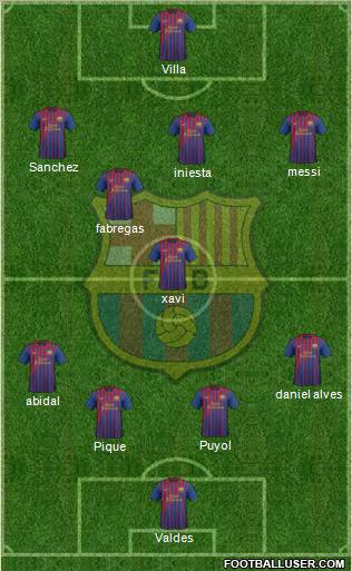 F.C. Barcelona Formation 2011