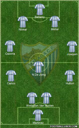 Málaga C.F., S.A.D. Formation 2011