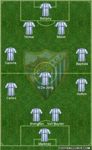 Málaga C.F., S.A.D. Formation 2011