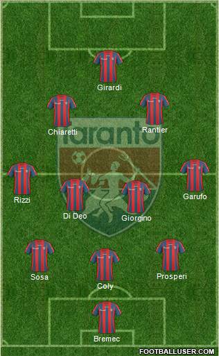 Taranto Formation 2011