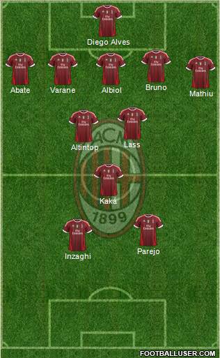 A.C. Milan Formation 2011
