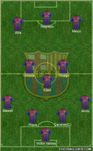 F.C. Barcelona Formation 2011