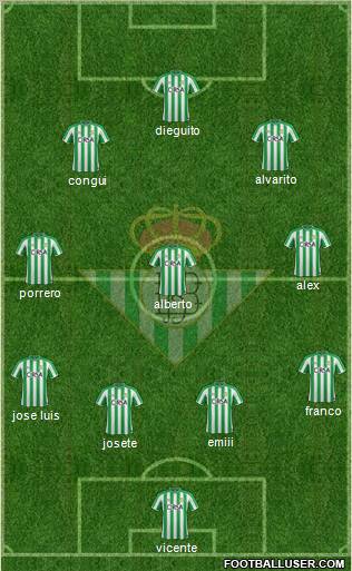 Real Betis B., S.A.D. Formation 2011