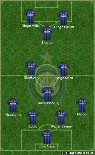 F.C. Internazionale Formation 2011