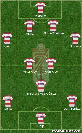 Granada C.F. Formation 2011