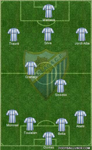 Málaga C.F., S.A.D. Formation 2011