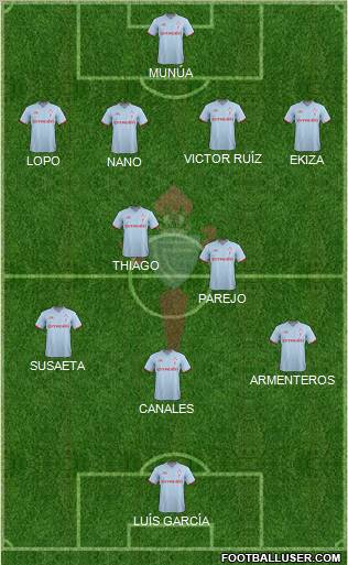 R.C. Celta S.A.D. Formation 2011