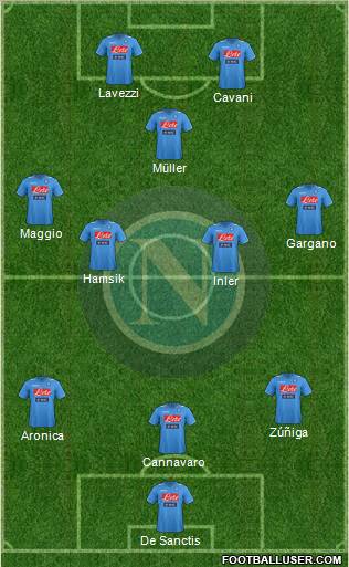 Napoli Formation 2011