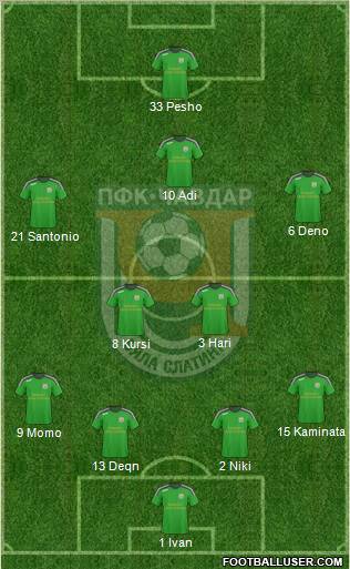 Chavdar (Byala Slatina) Formation 2011