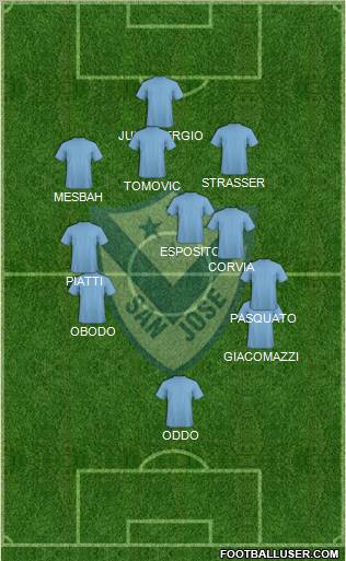 C San José Formation 2011