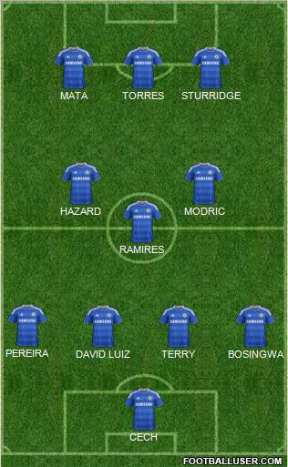 Chelsea Formation 2011