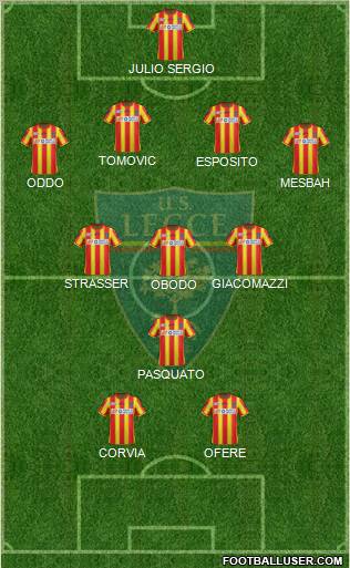 Lecce Formation 2011