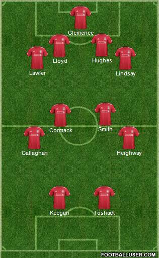 Liverpool Formation 2011