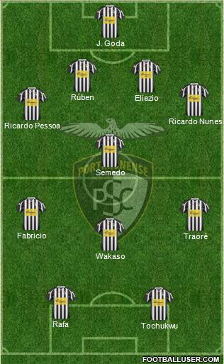 Portimonense Sporting Clube Formation 2011