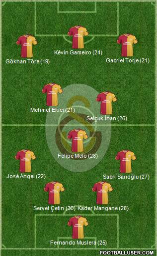 Galatasaray SK Formation 2011