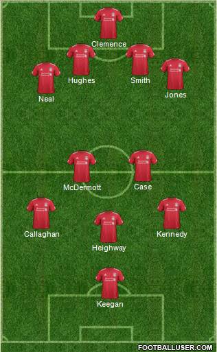Liverpool Formation 2011