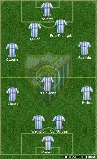 Málaga C.F., S.A.D. Formation 2011