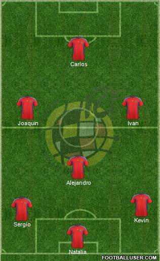 Spain Formation 2011