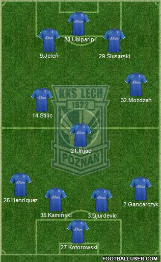 Lech Poznan Formation 2011