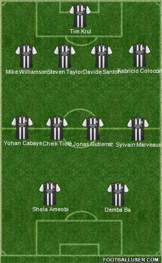Newcastle United Formation 2011