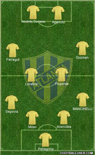 Atlanta Formation 2011