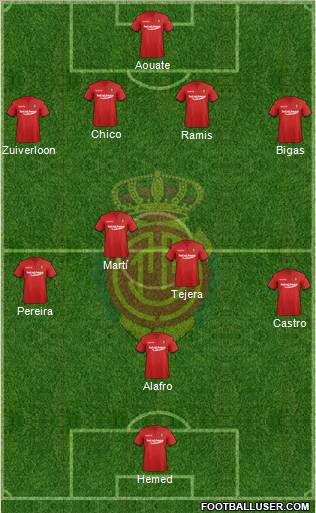 R.C.D. Mallorca S.A.D. Formation 2011